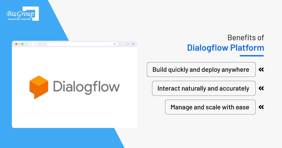 benefits-of-dialogflow-platform