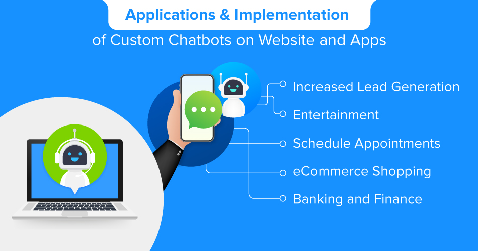 Applications-&-Implementation-of-Custom-Chatbots-on-Website-and-Apps
