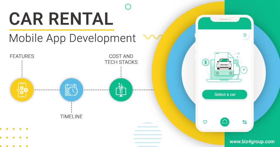car-rental-mobile-app-development-features-timeline-cost-and-tech-stacks